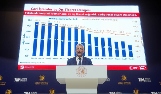 Ticaret Bakanı Bolat, eylül ayı ihracat verilerini açıkladı: (1)